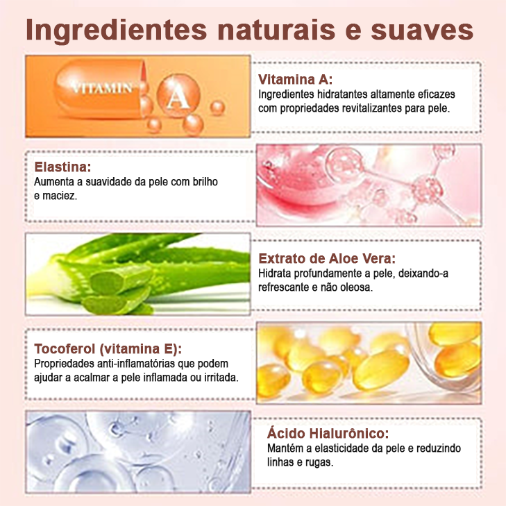 Retinol Rejuvenescedor Nutritivo Hidratante