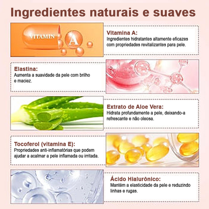 Retinol Rejuvenescedor Nutritivo Hidratante