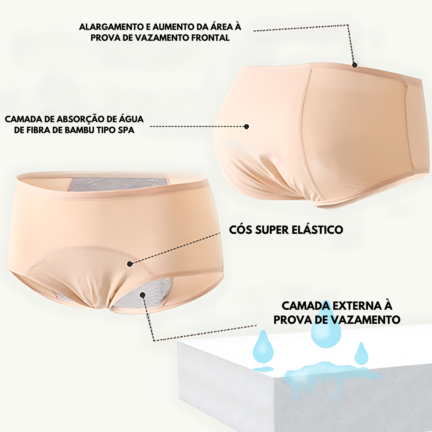 Kit Calcinhas Menstruais Ultra Conforto