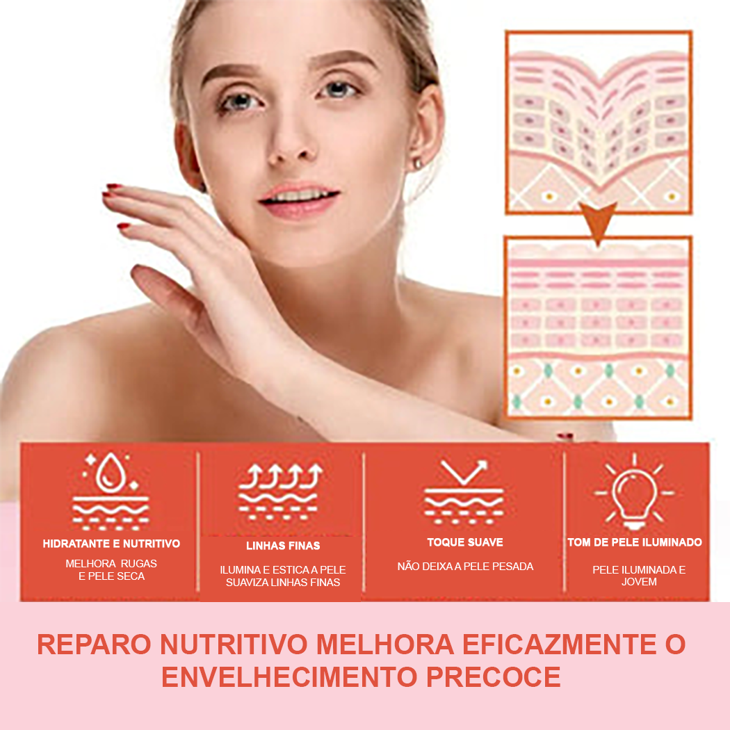 Retinol Rejuvenescedor Nutritivo Hidratante